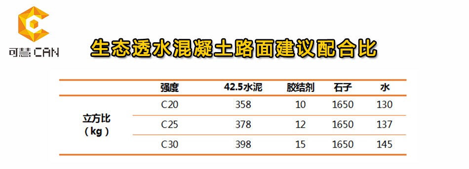 透水混凝土施工方案