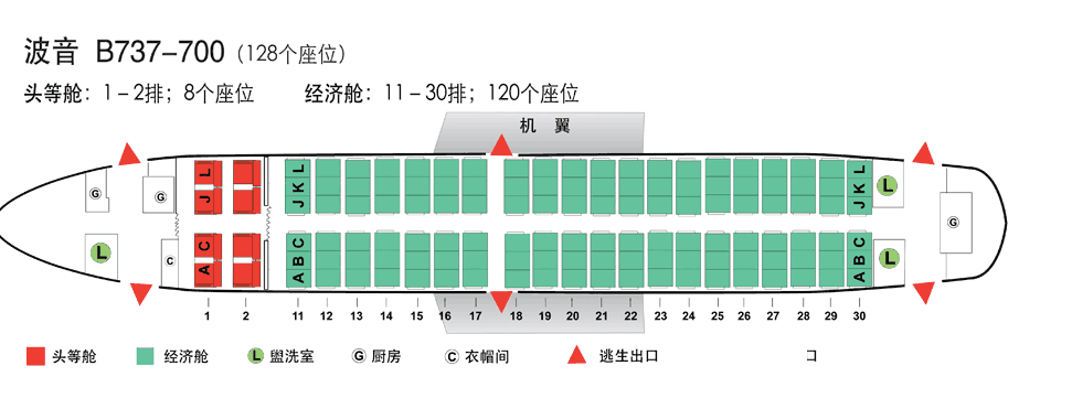 737-800飞机座位分布图