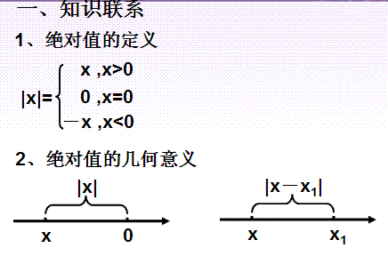 绝对值小于3的整数有多少个