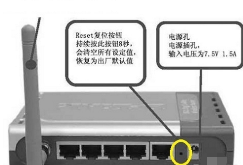 无线路由器的密码忘记了怎么办？怎样修改密码？