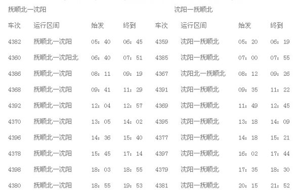 沈抚轻轨多长时间一趟？最迟一趟什么时间？