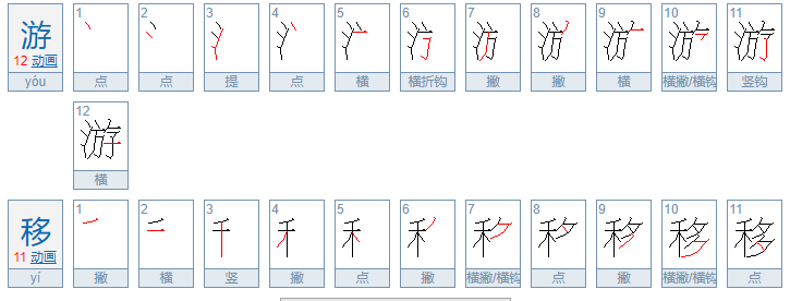 坚定的反义词是什么？