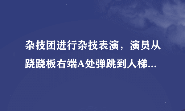 杂技团进行杂技表演，演员从跷跷板右端A处弹跳到人梯顶端椅子B处，其身体（看成一点）的路线是抛物线  的