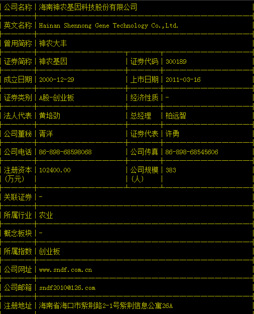 神农大丰股票代码是多少 神农大丰股票行情分析