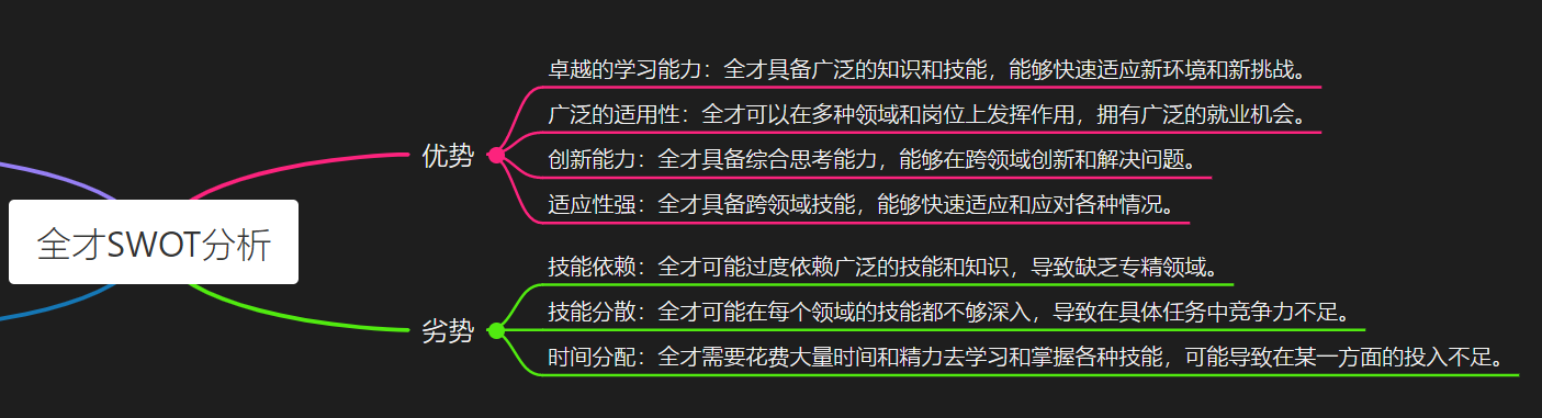 人在职场想出头，应该成为“专才”还是“全才”？