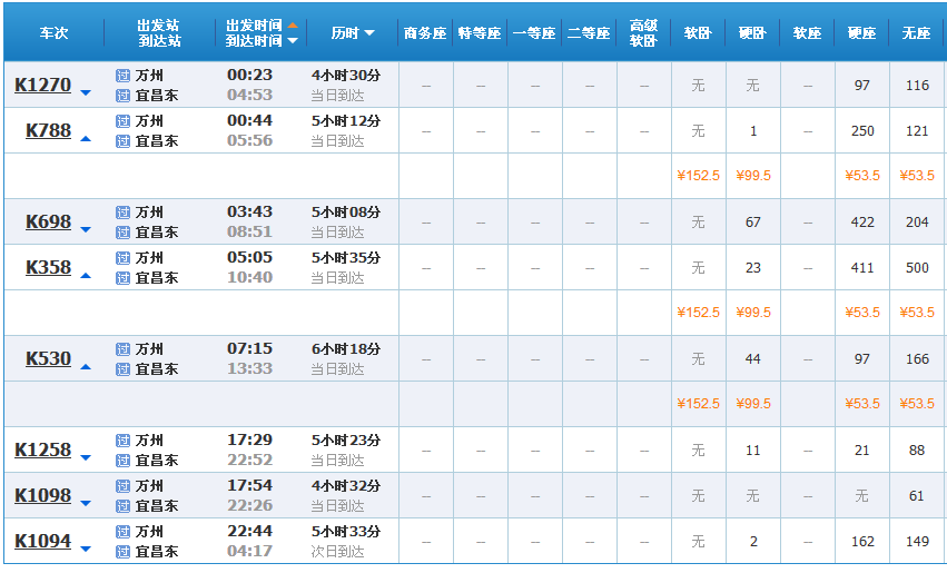 万州到宜昌火车时间表