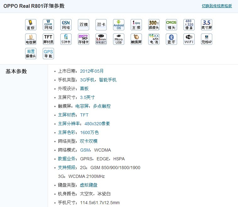 oppoR801T参数