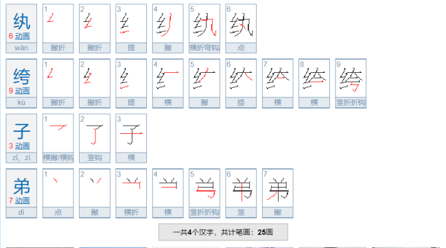 执跨子弟和纨绔子弟区别是什么？