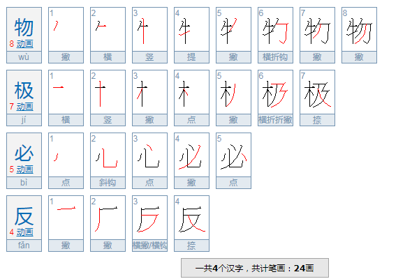 物极必反是什么意思最佳答案