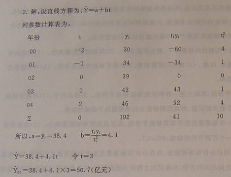 定性研究的名词解释