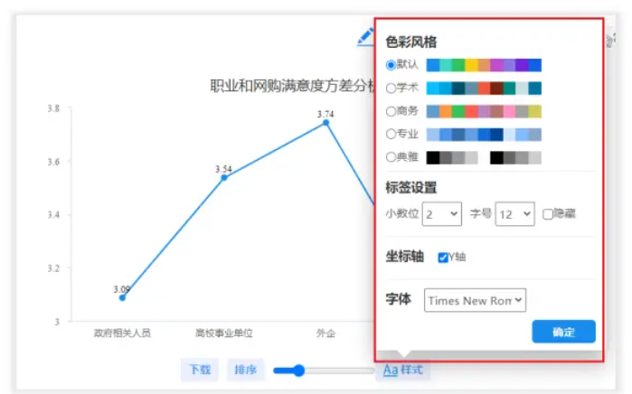 统计图的基本类型有哪些?