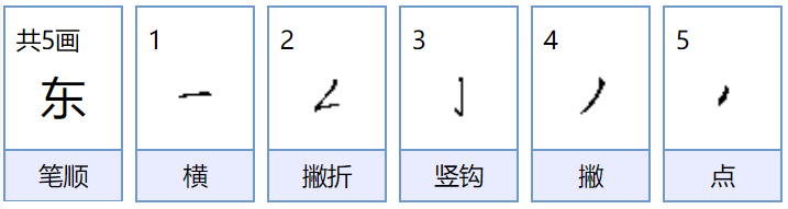 东组词有哪些?