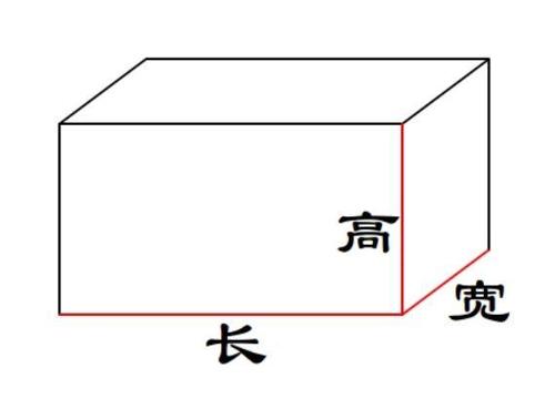 长方形体积公式有哪些？