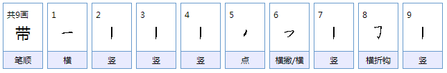 带组词有哪些