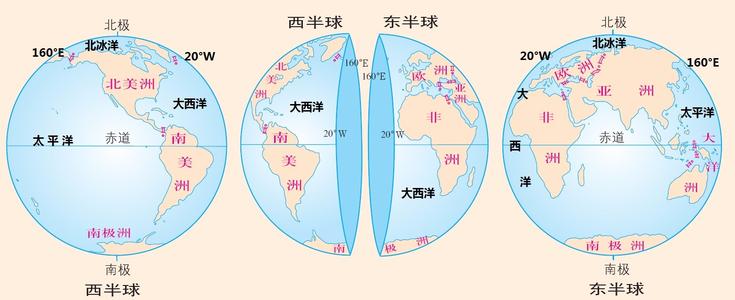 东西半球分界线是什么？