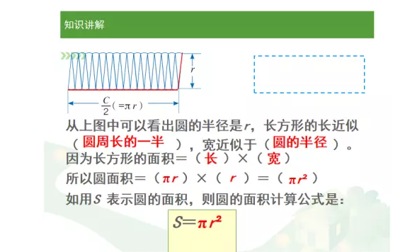 圆的面积公式是什么？