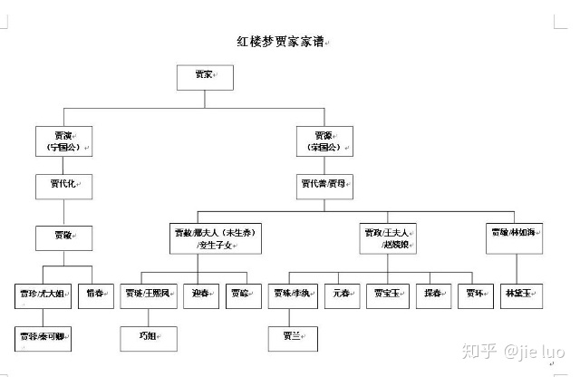 计算机专业介绍?