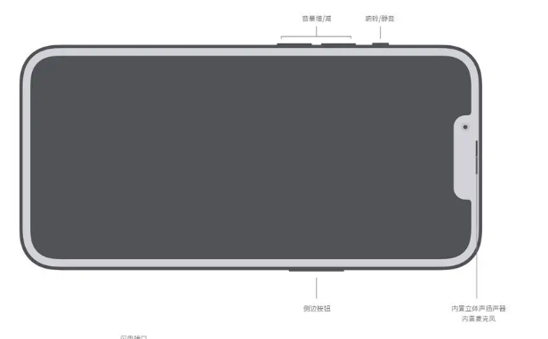 苹果13是双卡双待手机吗