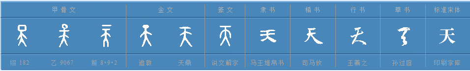 天字笔画笔顺怎么写