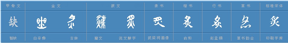 炙怎么读