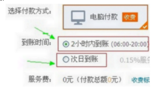 支付宝充值提现要手续费吗