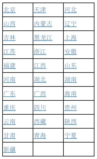 2022年考博时间最新情况