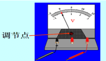 电压表工作原理是什么