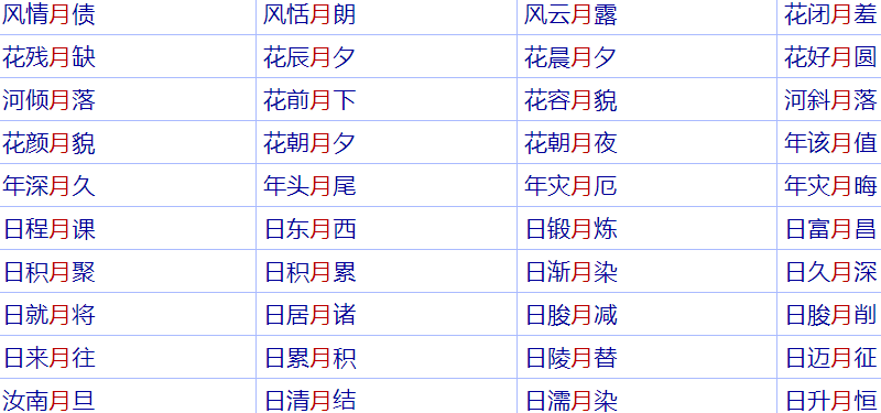 带“月”的成语有哪些？
