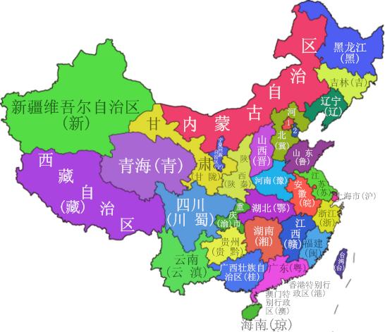 简称是什么意思？