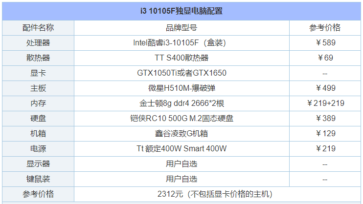 电脑怎么样？