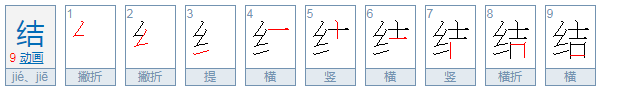 结的多音字组词和拼音