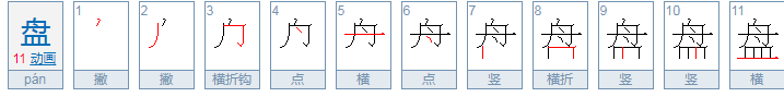 盘的拼音是什么