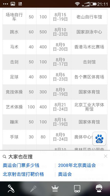 2022年北京冬奥会的开幕式门票价格估计会多少？