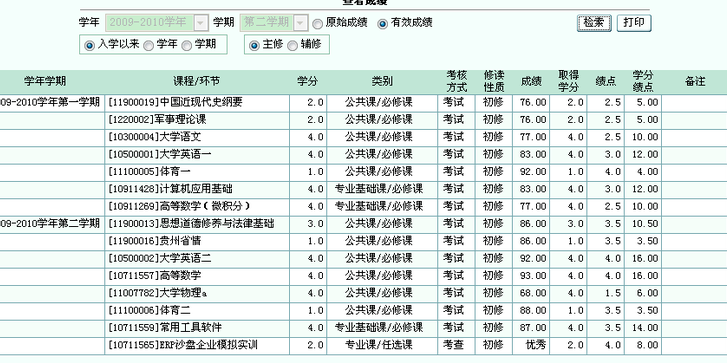 GPA怎么算呢