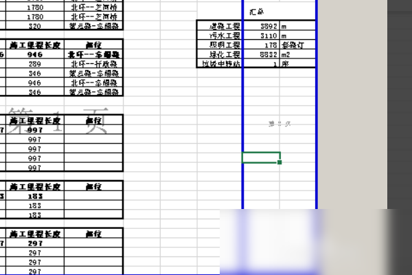 Excel 如何重新设置分页预览