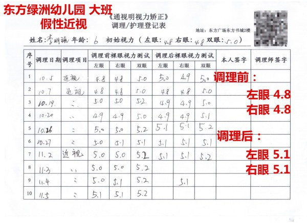 怎么能矫正近视呢，有什么好方法呀?