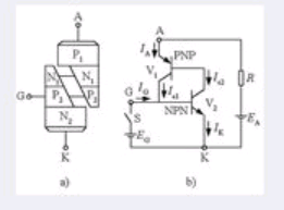 可控硅的工作原理和主要作用