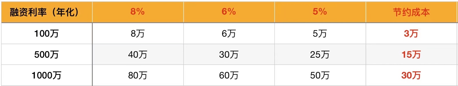 股票开户证券公司哪家好