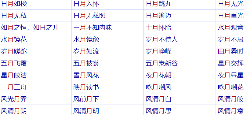 带“月”的成语有哪些？