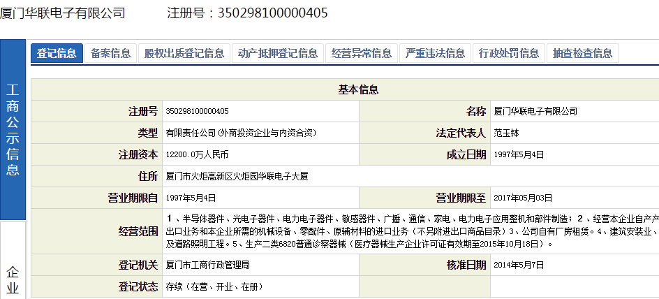 工商局注册公司查询