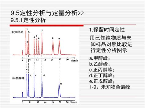 什么是定性分析与定量分析？