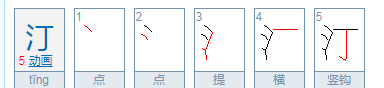 汀怎么读ding？