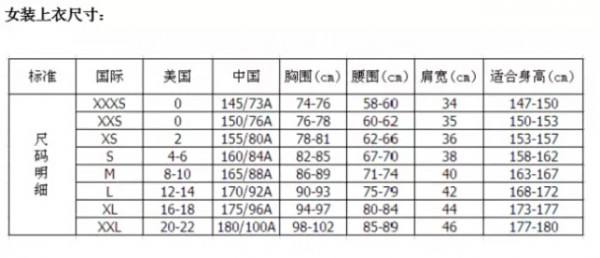 衣服美国的M号是中国的多少号?