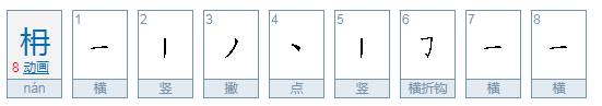 枏怎么读（nán）枏的意思，枏字组词