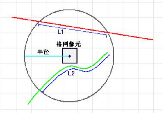 tex是什么意思?