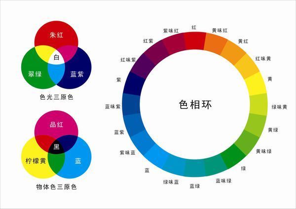 十二种颜色是哪些颜色？