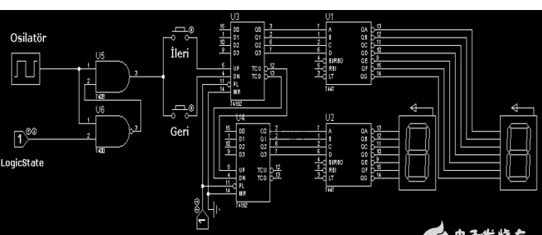 74LS192的引脚及具体功能