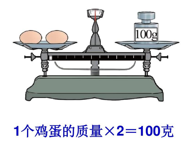 等量关系式大全