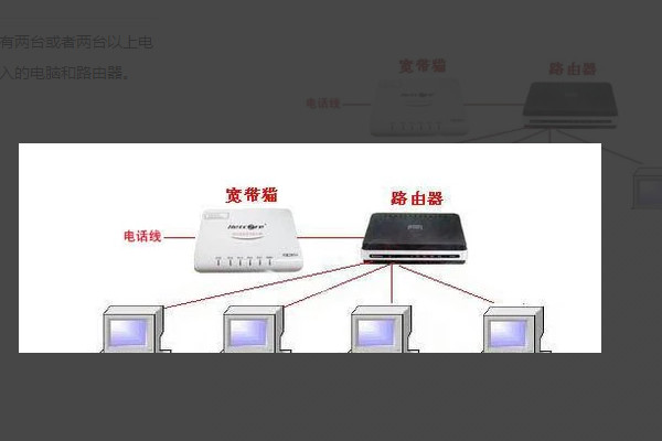 组建一个局域网的详细步骤