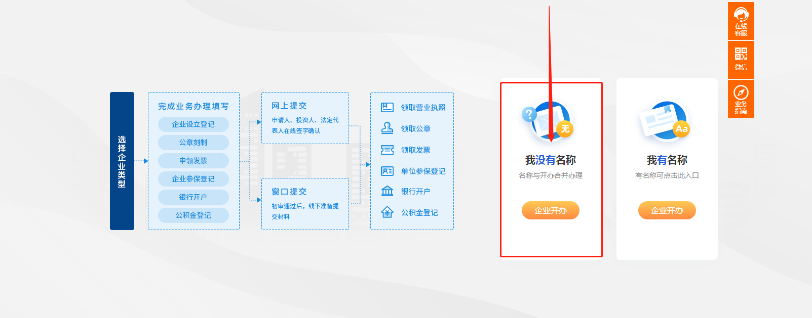 杭州注册公司流程是什么？？